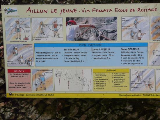 panneau d'info via d' Aillon le jeune