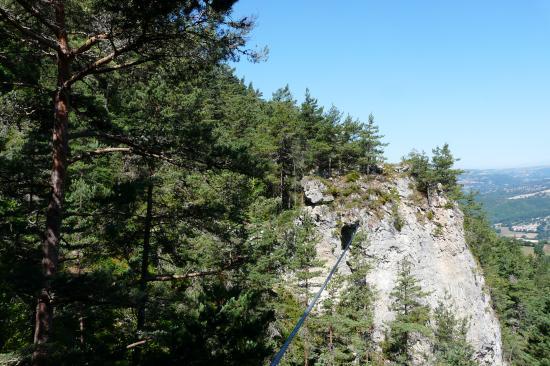 la tyrolienne de la Canourgue