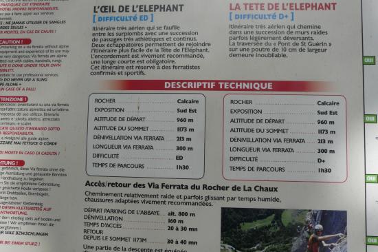 les caractéristiques techniques des vias ferratas de St Jean d' Aulps (74) les caractéristiques techniques des vias ferratas de St Jean d' Aulps (74)