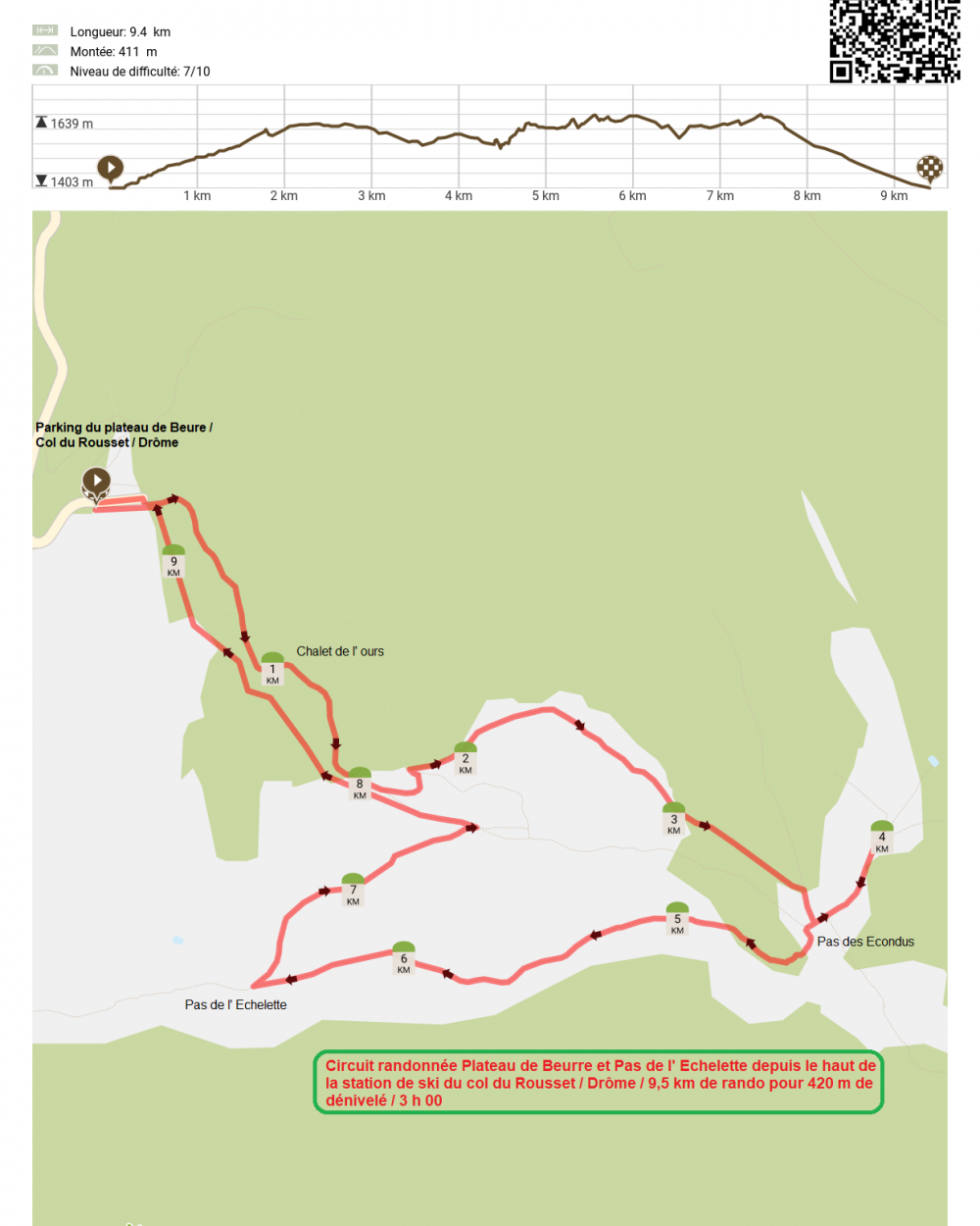 Circuit randonnee pas de l echelette depuis col du rousset