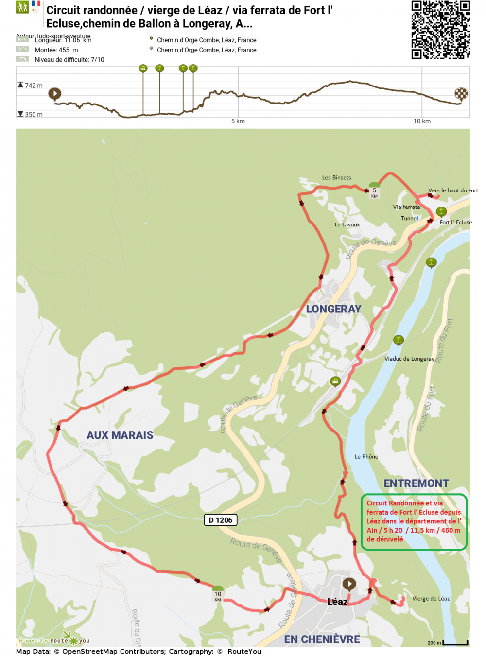 Circuit randonnee vierge de leaz via ferrata de fort l ecluse chemin de ballon a longeray a