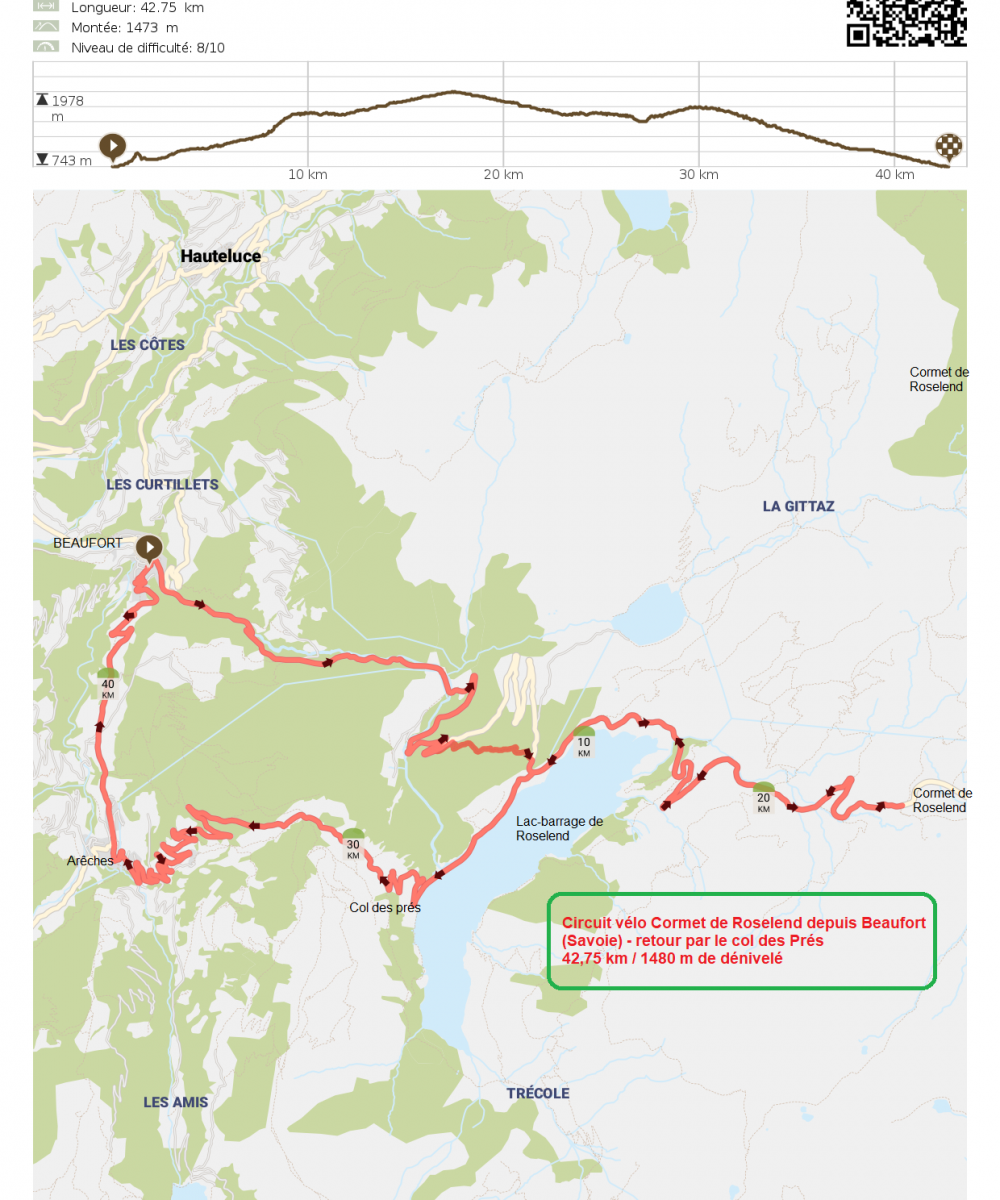 Circuit velo de route cormet de roselend retour par le col des pres