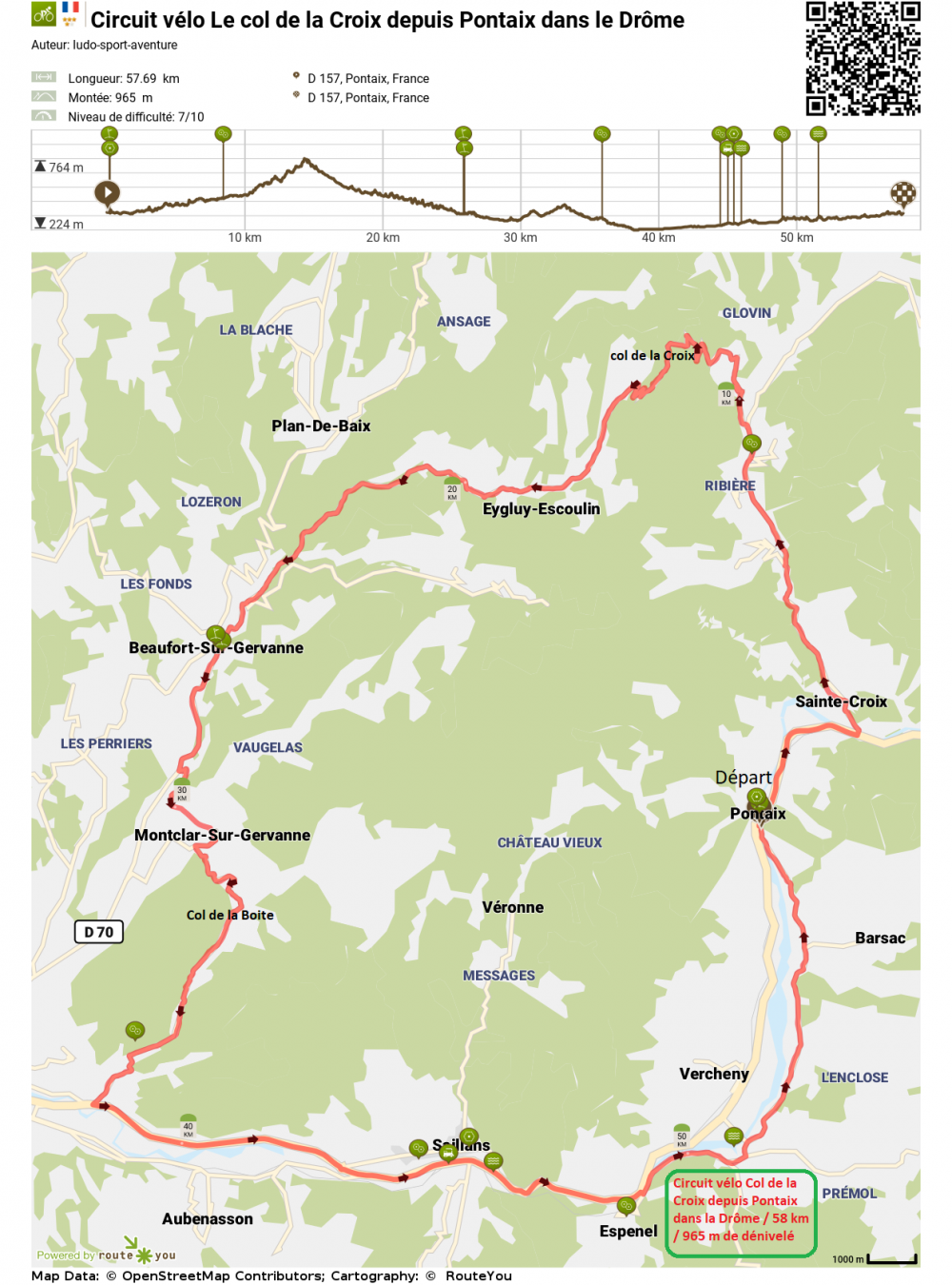 Circuit velo le col de la croix depuis pontaix dans le drome