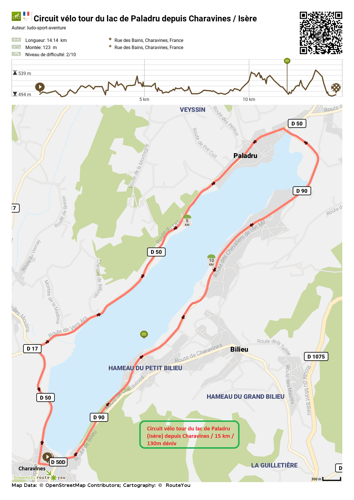 Circuit Velo tour du Lac de Paladru depuis Charavines Isere