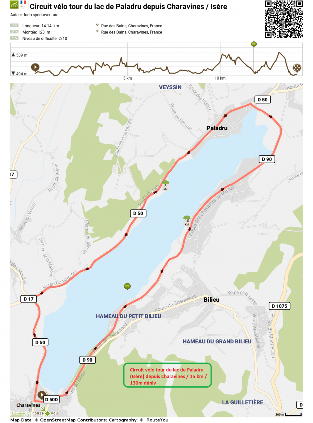 Circuit velo tour du lac de paladru depuis charavines isere