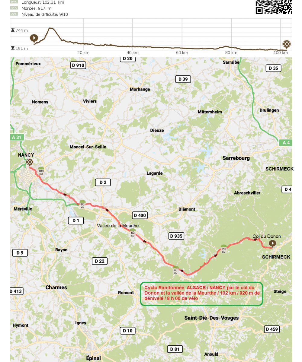 Cyclo rando schirmeck nancy par le col du donon