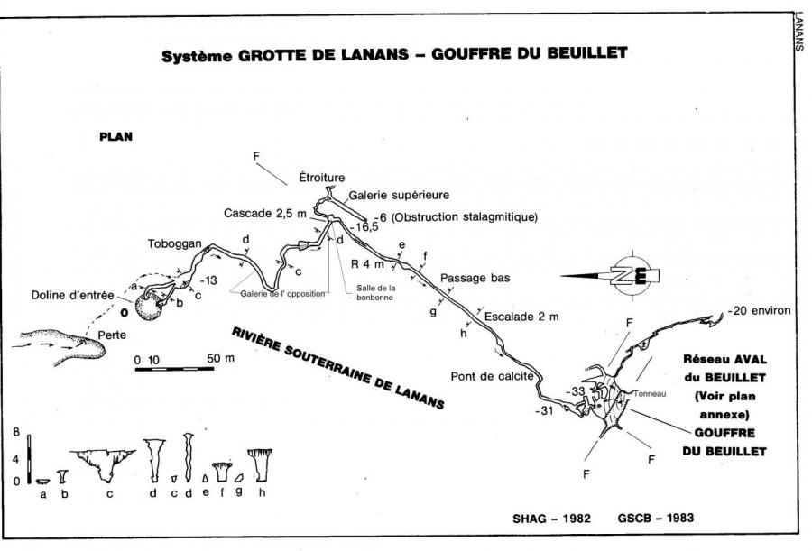 topo de la grotte rivière de Lanans (Doubs)