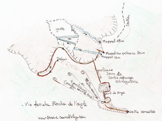 croquis de la via de Méjannes le Clap (blog de xav)