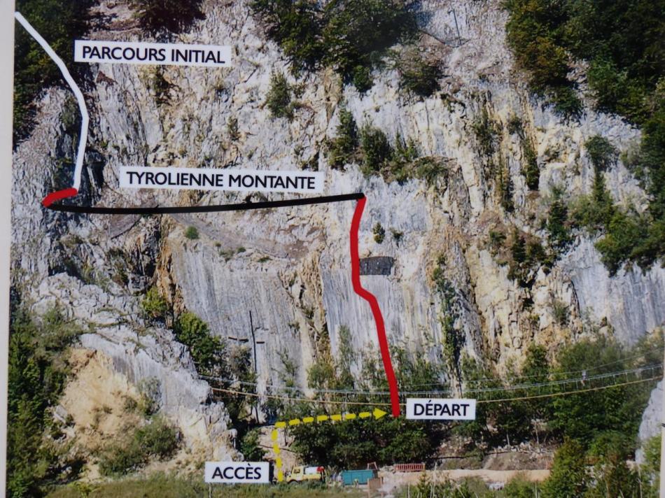 itineraire variante athlétique