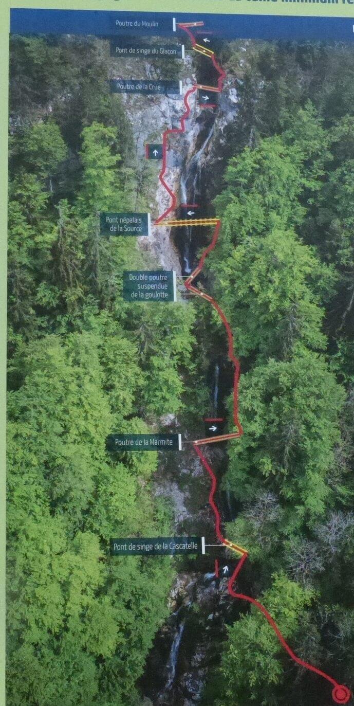 L' itinéraire de la cascade des Nants à Bellevaux