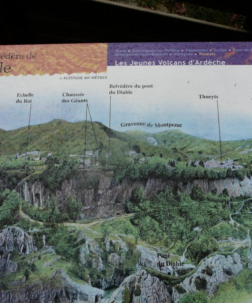 Via de Thueyts -panneau sur le site du pont du diable et histoire de son volcan !