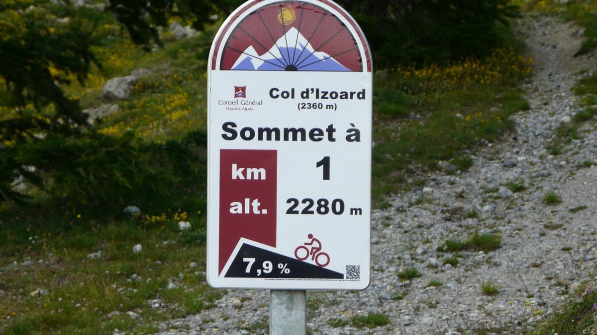 le col de l'Izoard se termine