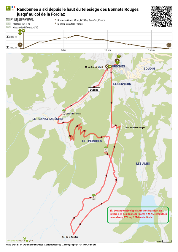 Randonnee a ski depuis le haut du telesiege des bonnets rouges jusqu au col de la forclaz