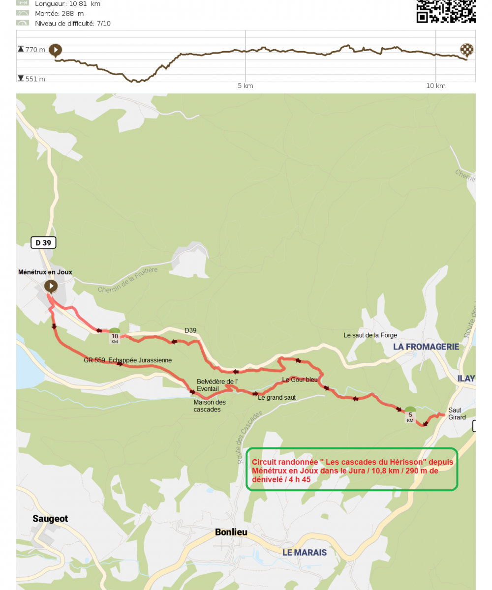 Randonnee en circuit cascades du herisson depuis menetrux en joux