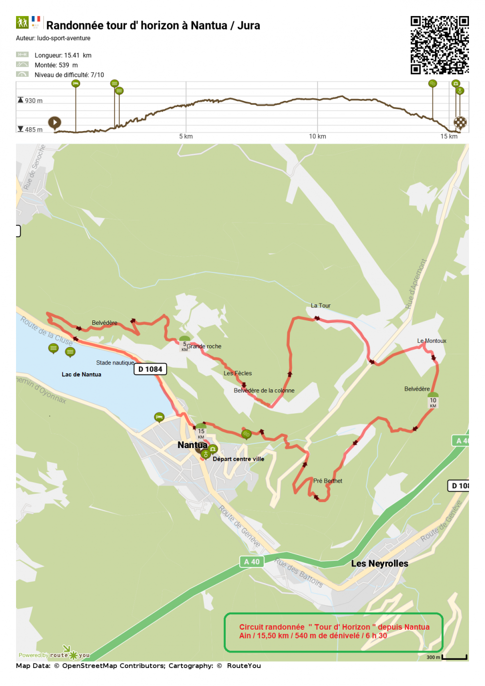 Randonnee tour d horizon a nantua jura