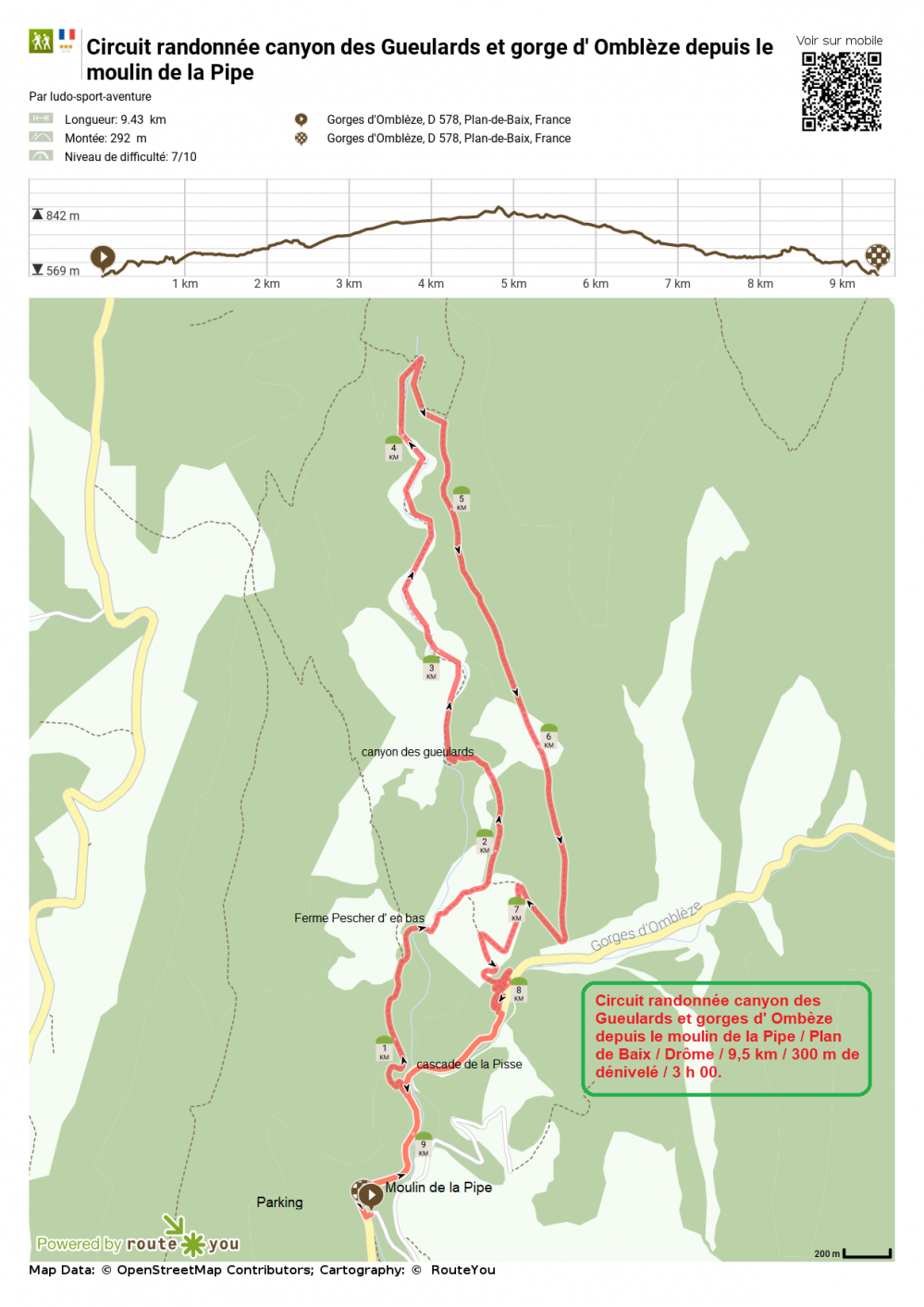 Routeyou circuit randonnee canyon des gueulards et gorge d ombleze depuis le moulin de la pipe