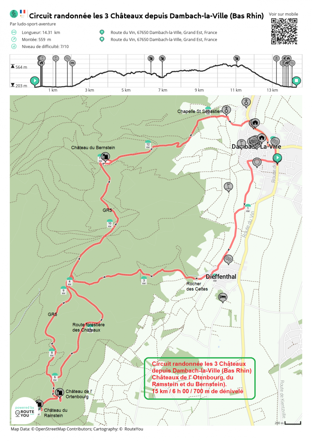 Routeyou circuit randonnee les 3 chateaux depuis dambach la ville bas rhin 1