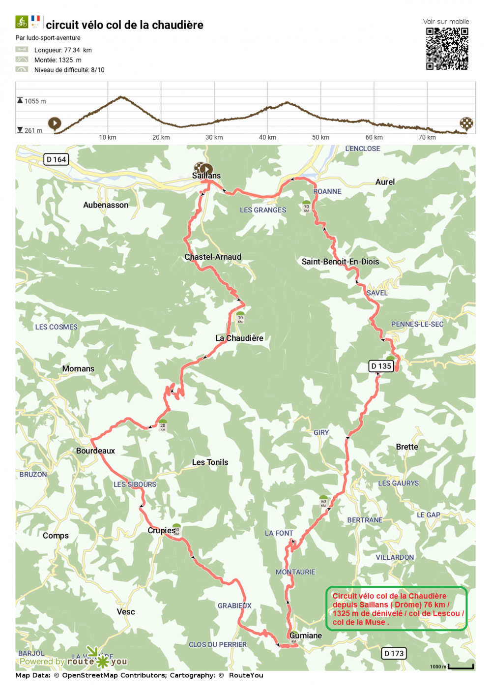 Routeyou circuit velo col de la chaudiere