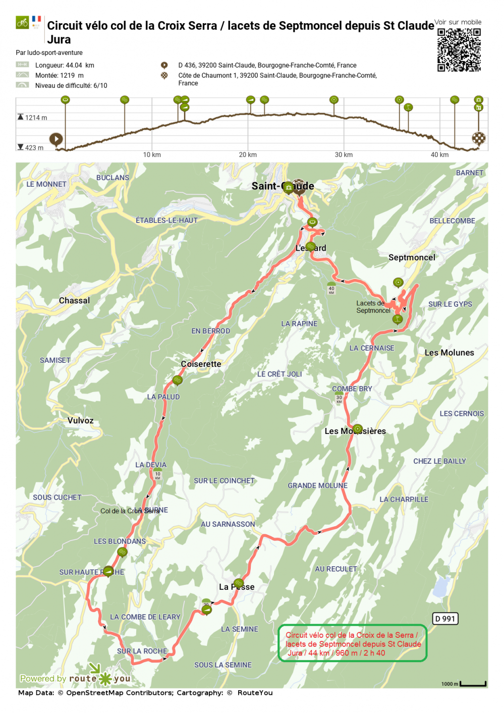 Routeyou circuit velo col de la croix serra lacets de septmoncel depuis st claude jura