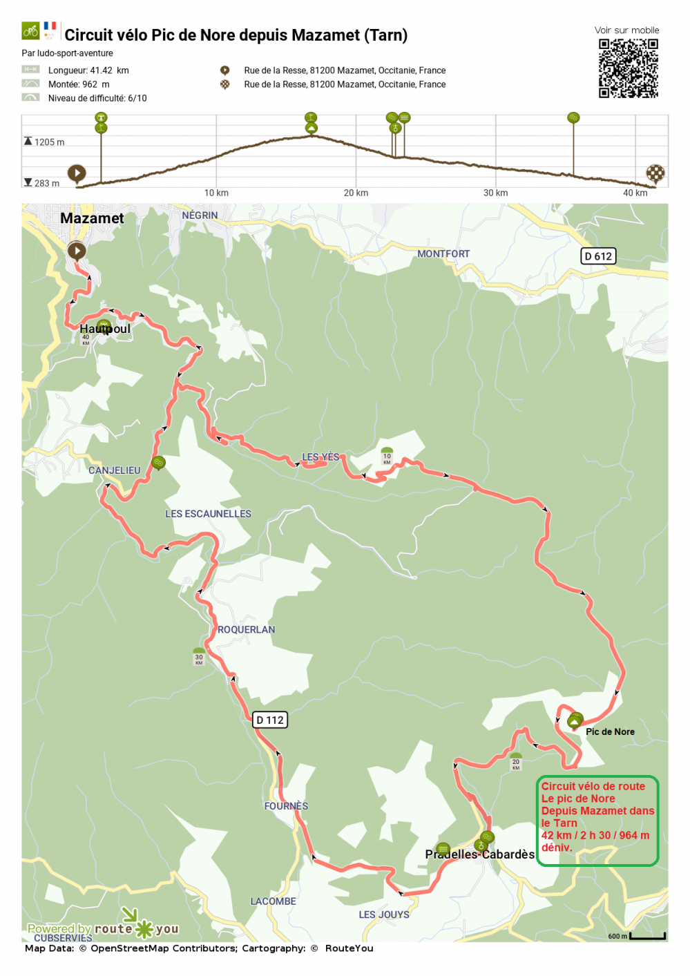 Routeyou circuit velo pic de nore depuis mazamet tarn