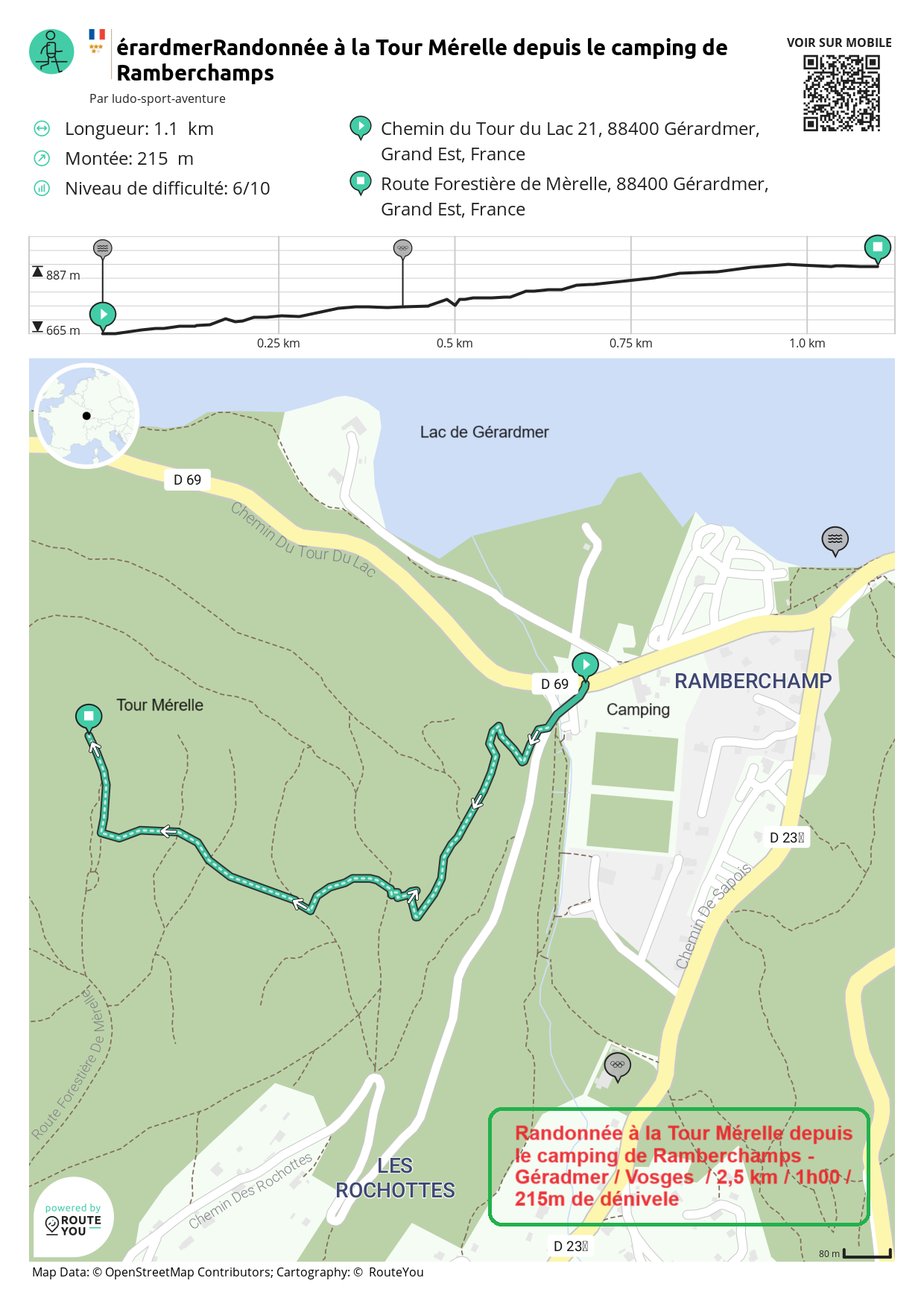 Routeyou erardmerrandonnee a la tour merelle depuis le camping de ramberchamps