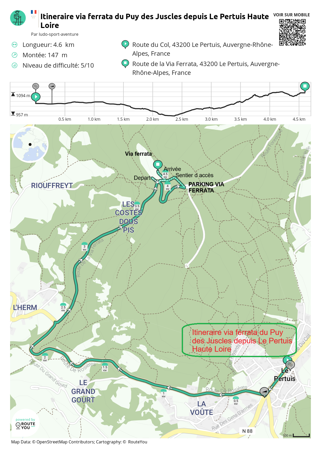 Routeyou itineraire via ferrata du puy des juscles depuis le pertuis haute loire