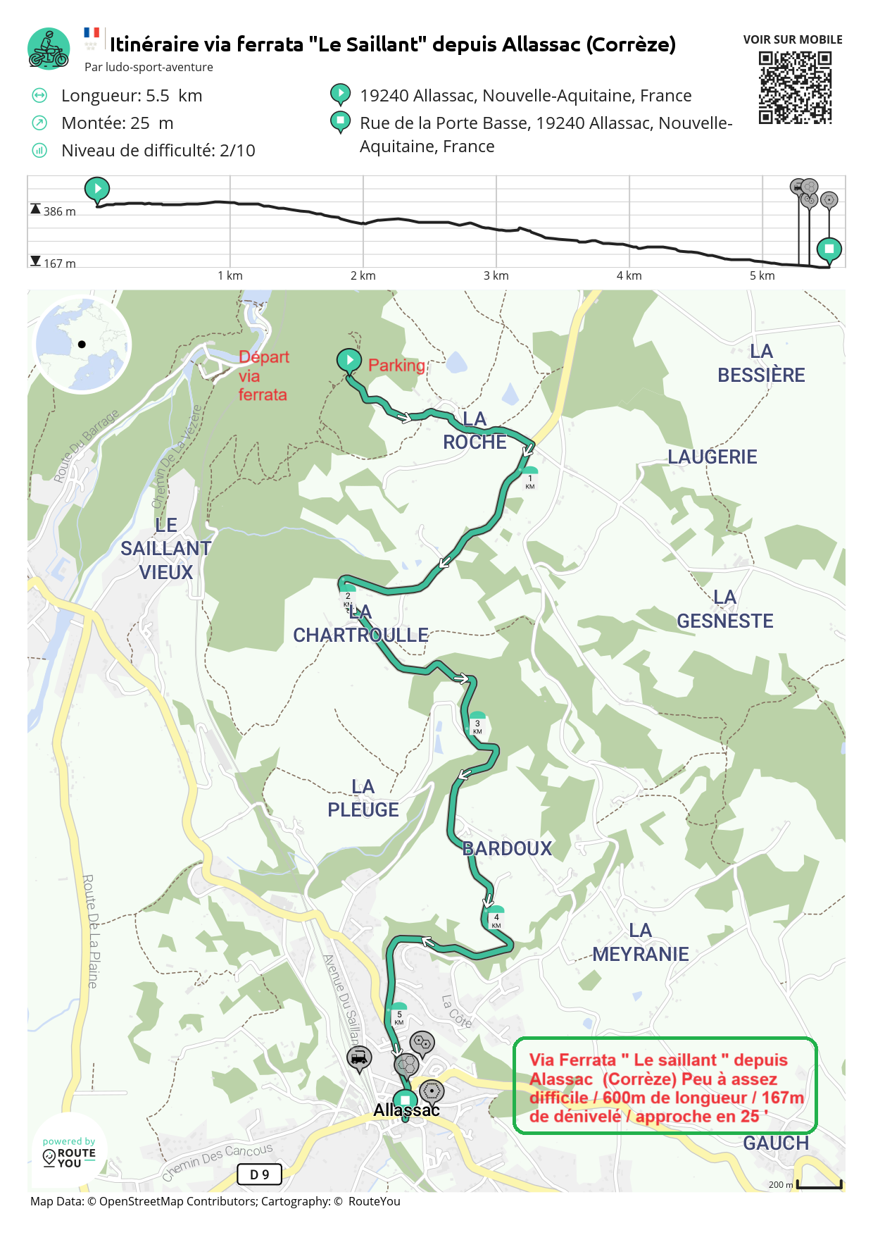 Routeyou itineraire via ferrata le saillant depuis allassac correze