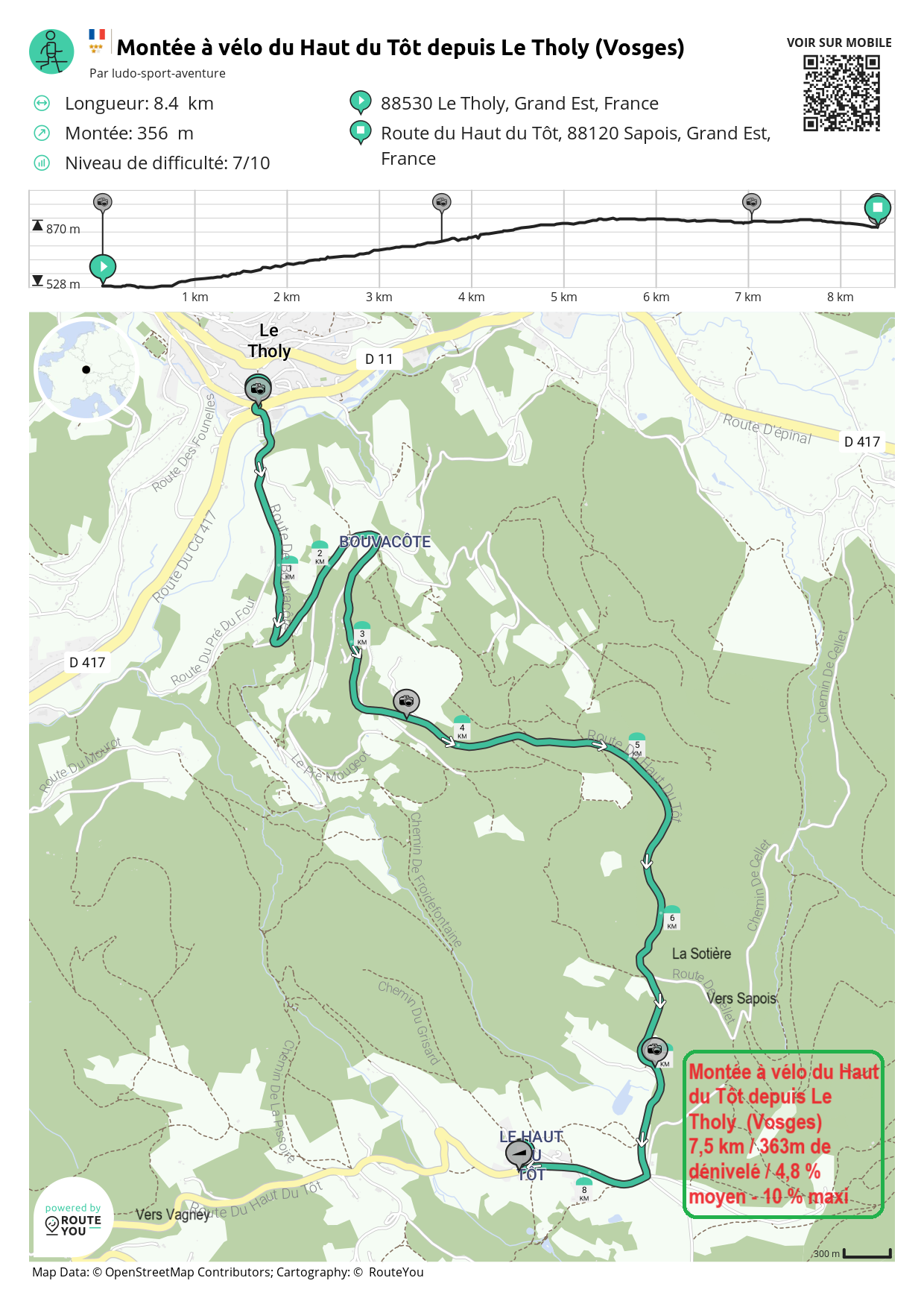 Routeyou montee a velo du haut du tot depuis le tholy vosges