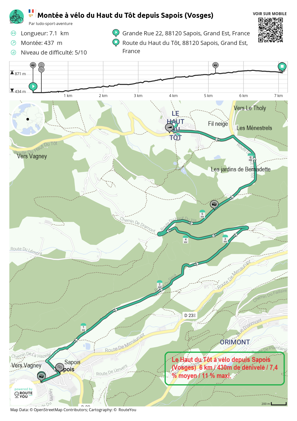 Routeyou montee a velo du haut du tot depuis sapois vosges