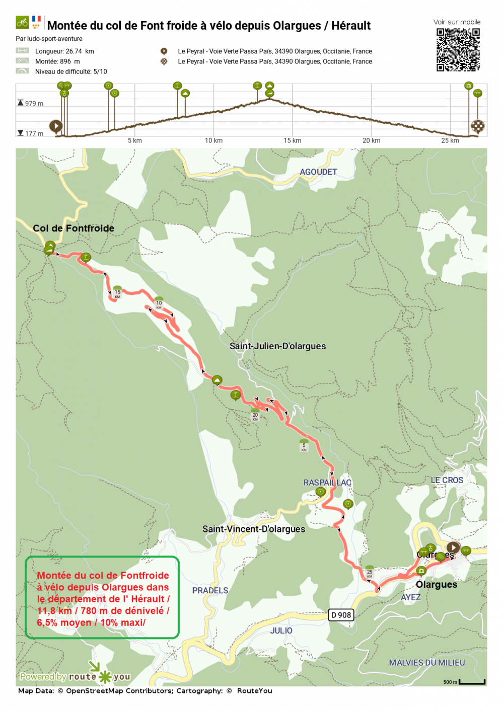 Routeyou montee du col de font froide a velo depuis olargues herault