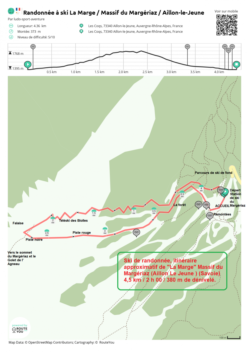 Routeyou randonnee a ski la marge massif du margeriaz aillon le jeune 1