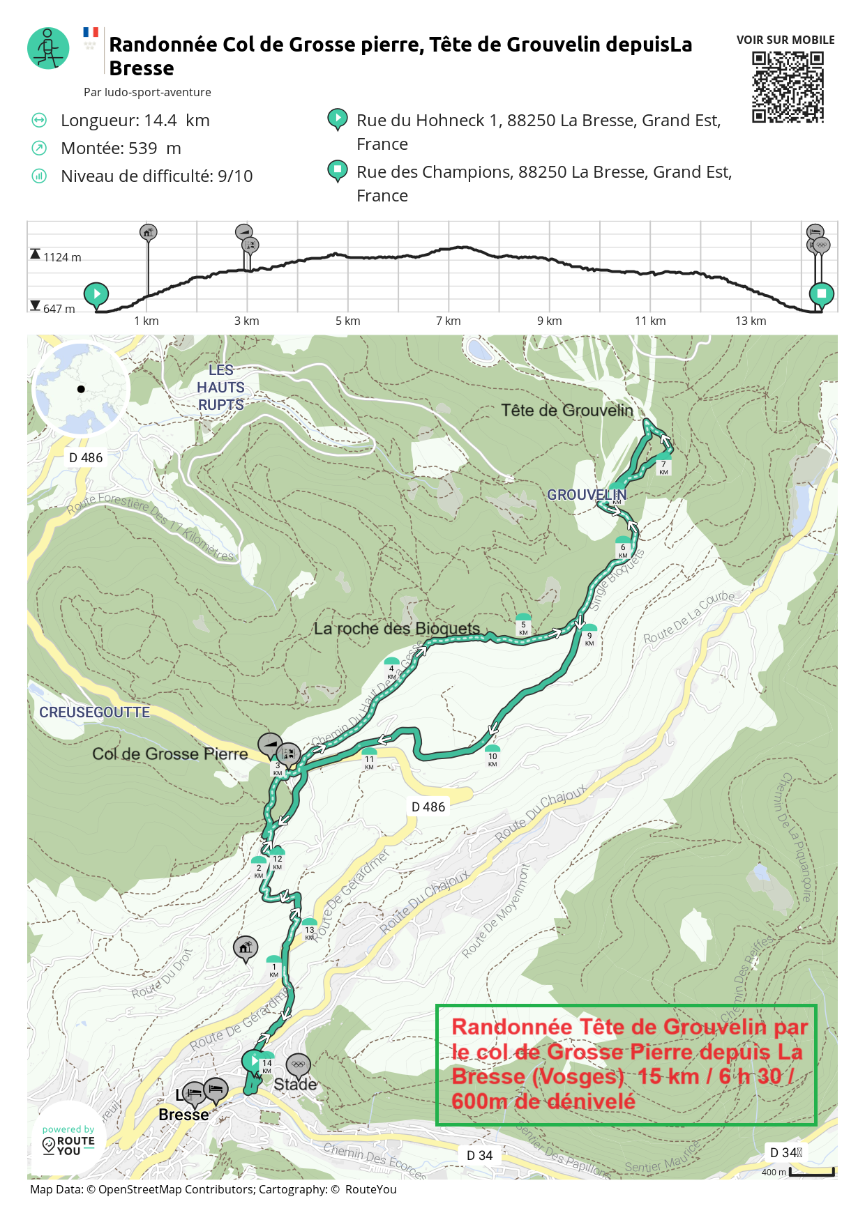 Routeyou randonnee col de grosse pierre tete de grouvelin depuisla bresse