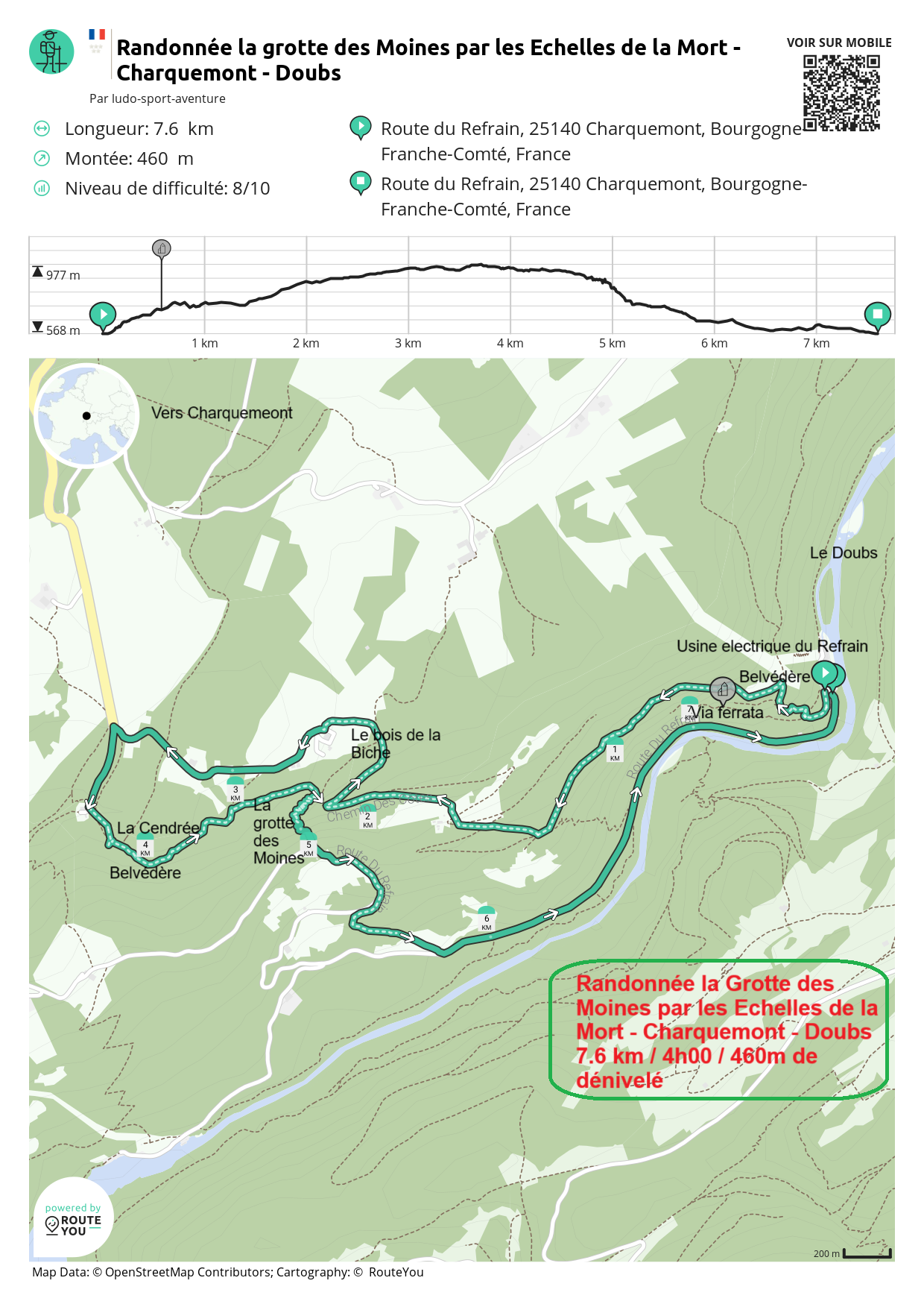Routeyou randonnee la grotte des moines par les echelles de la mort charquemont doubs