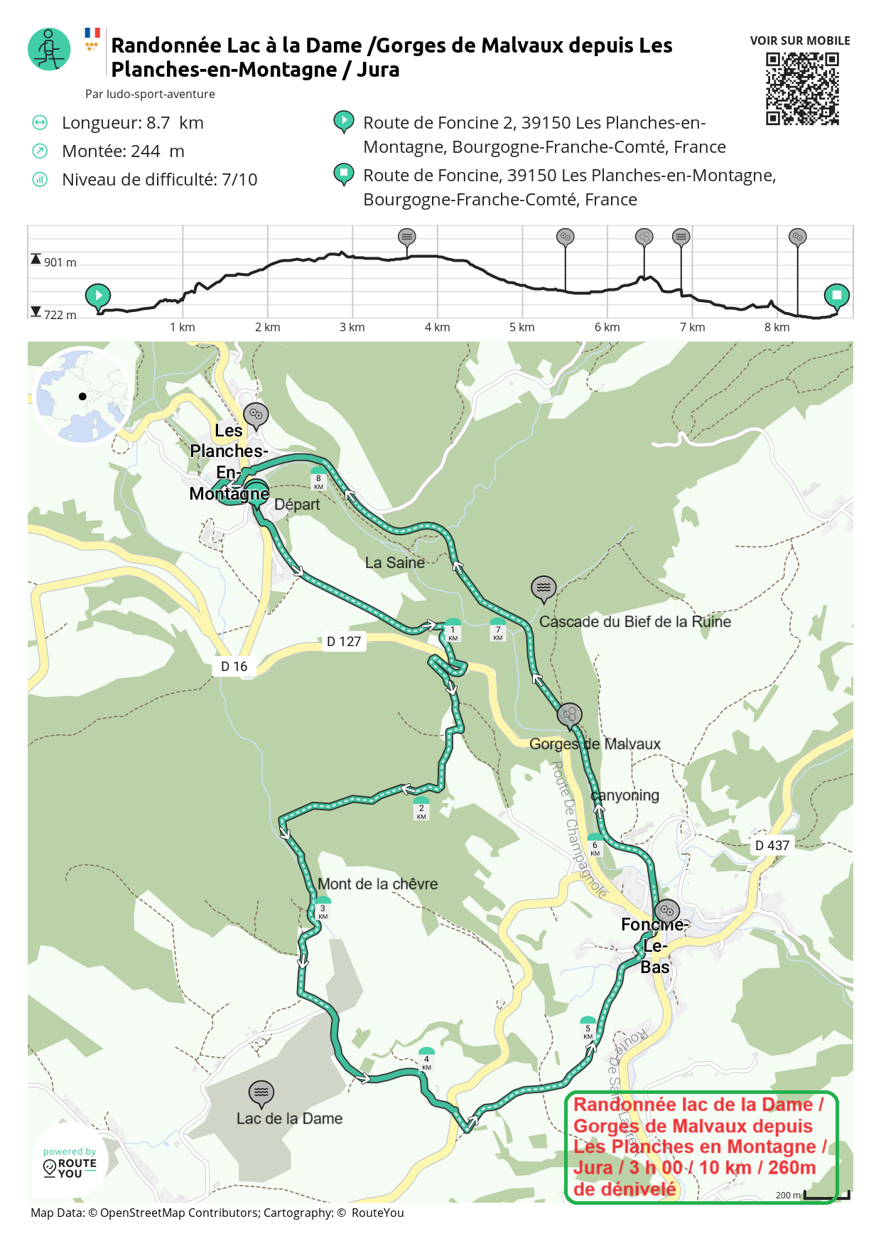 Routeyou randonnee lac a la dame gorges de malvaux depuis les planches en montagne jura