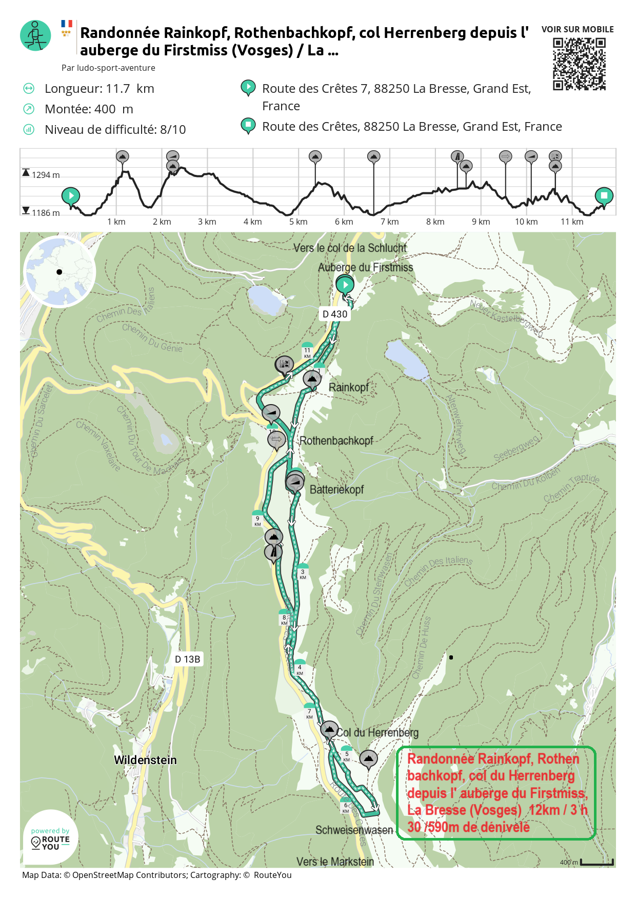 Routeyou randonnee rainkopf rothenbachkopf col herrenberg depuis l auberge du firstmiss vosges la