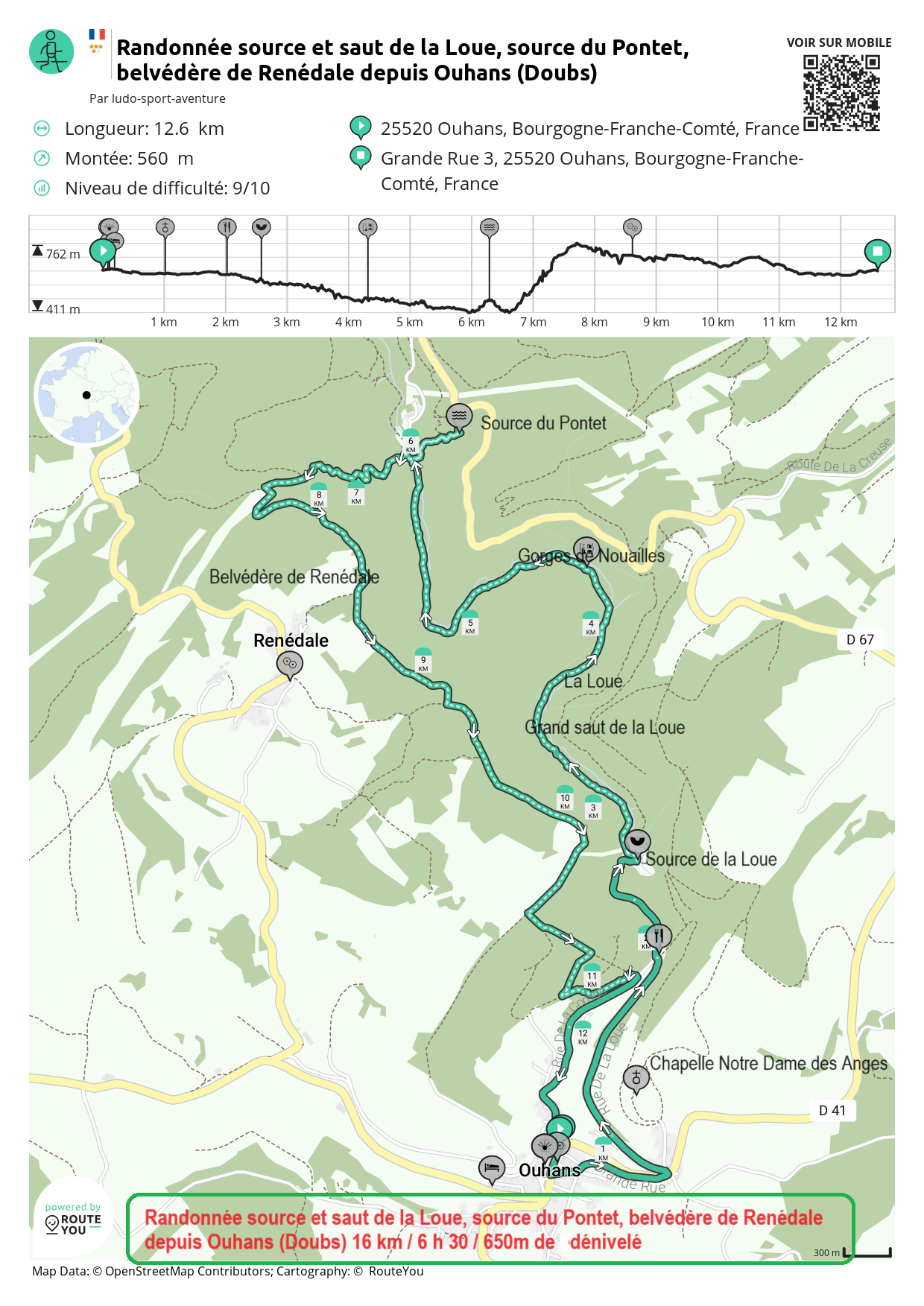 Routeyou randonnee source et saut de la loue source du pontet belvedere de renedale depuis ouhans doubs