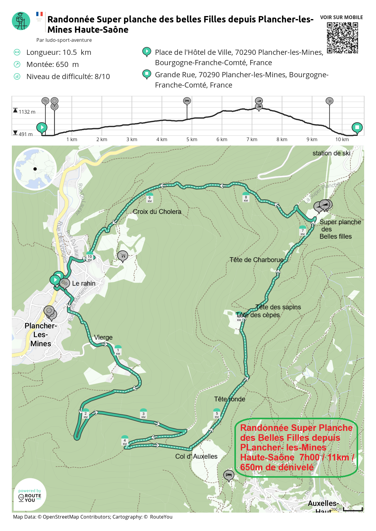 Routeyou randonnee super planche des belles filles depuis plancher les mines haute saone