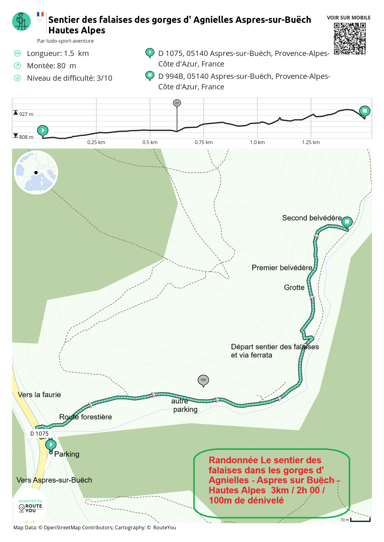 Routeyou sentier des falaises des gorges d agnielles aspres sur buech hautes alpes