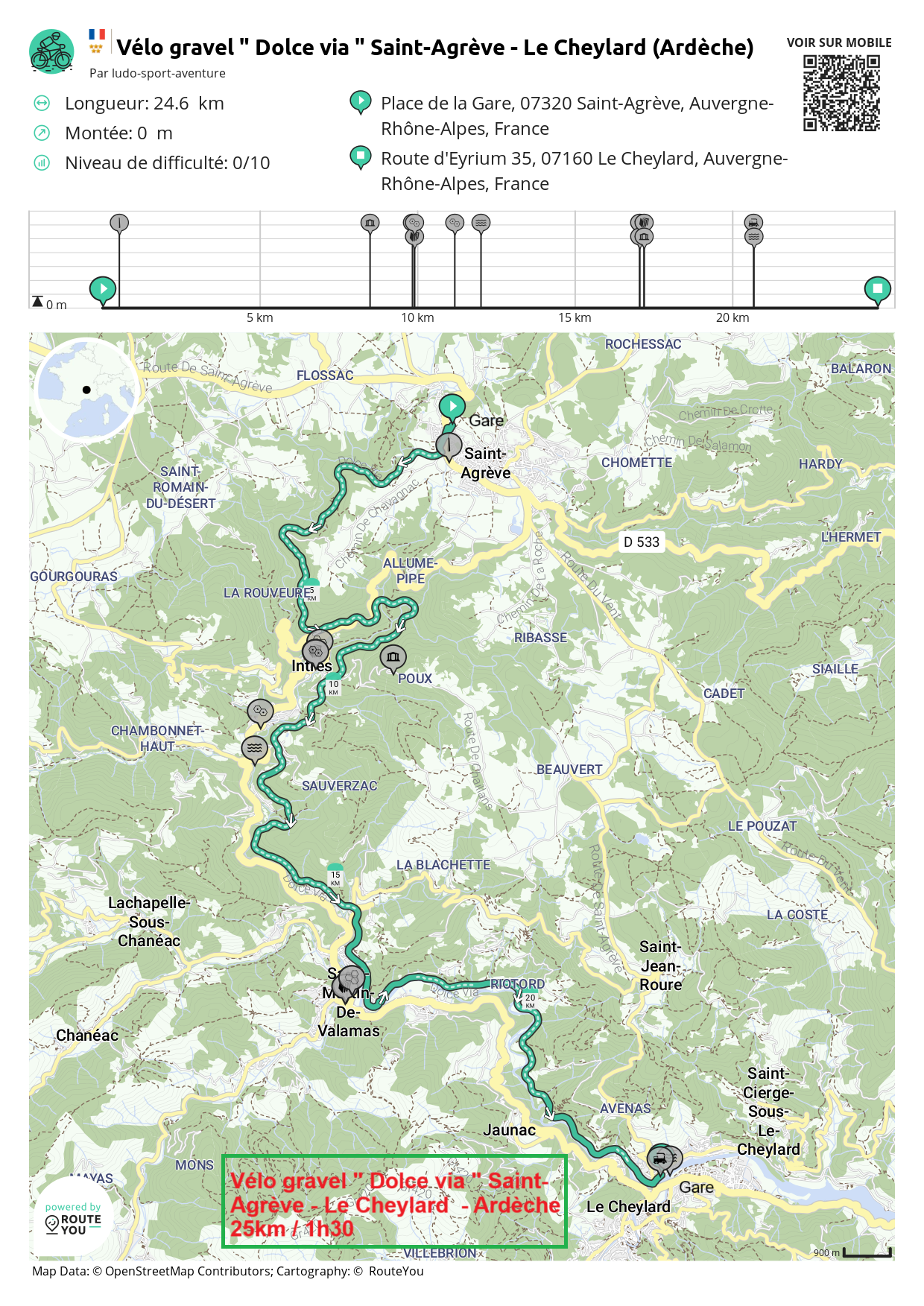 Routeyou velo gravel dolce via saint agreve le cheylard ardeche 1