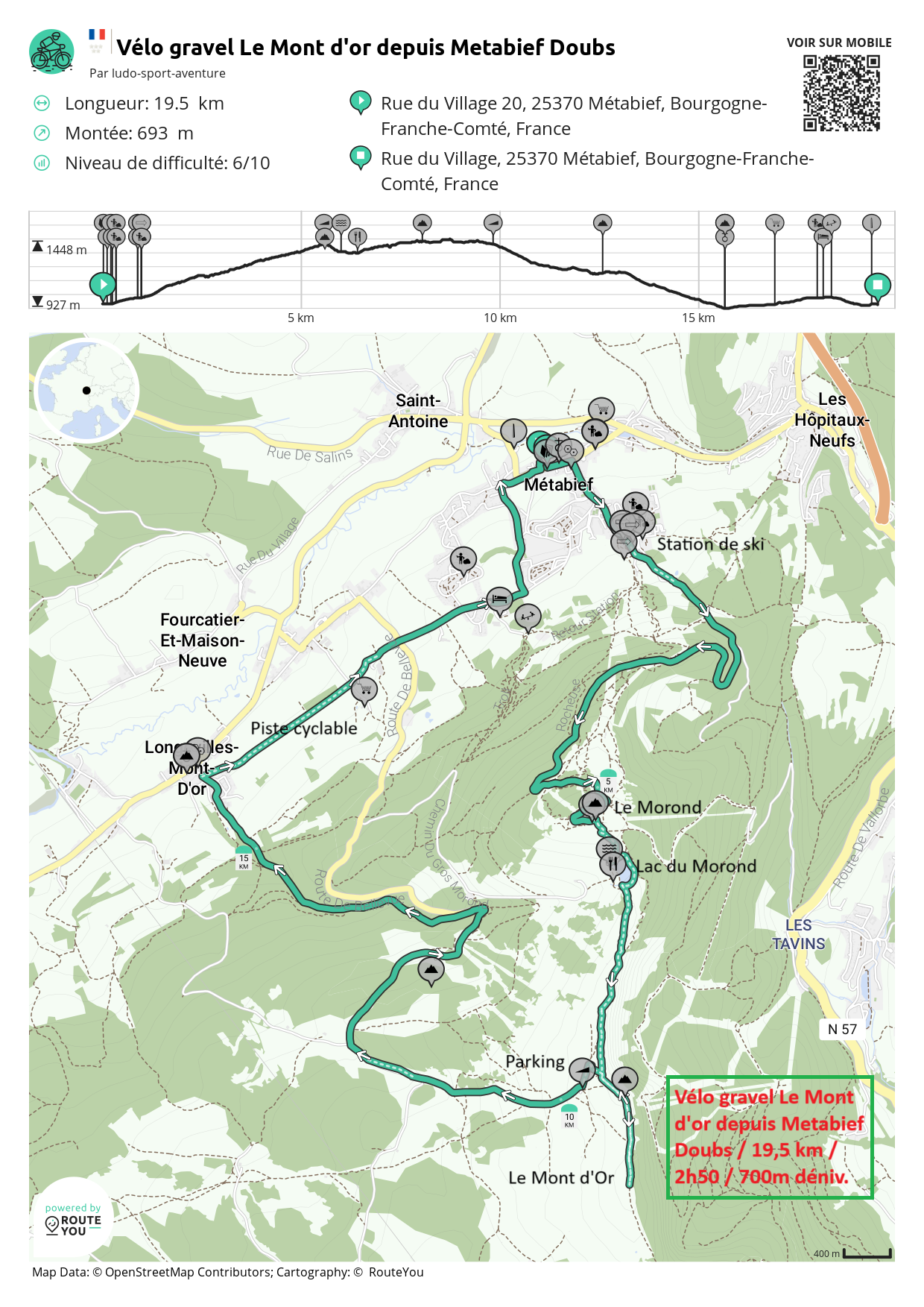Routeyou velo gravel le mont d or depuis metabief doubs