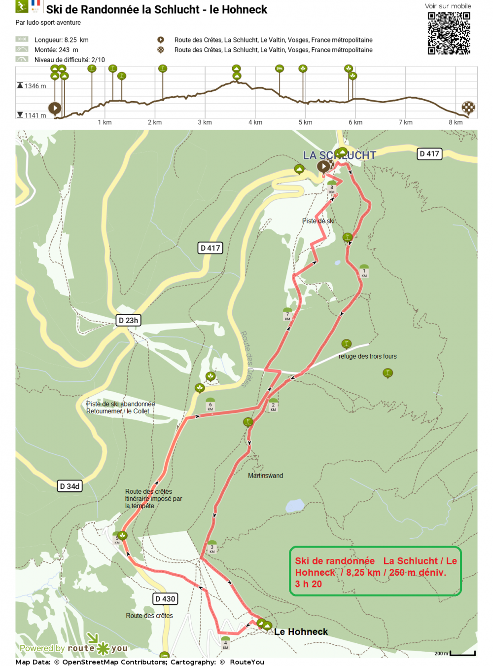 Ski de randonnee la schlucht le hohneck