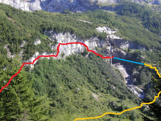 Via ferrata de la Cascade aux Diablerets