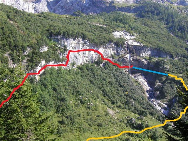 Via de la cascade aux diablerets