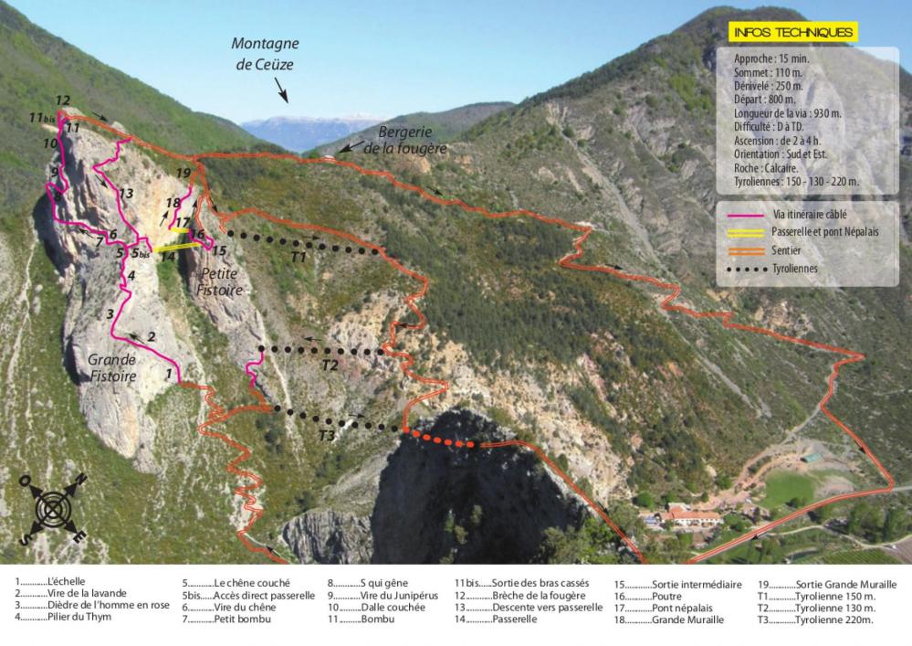 Via ferrata la grande fistoire